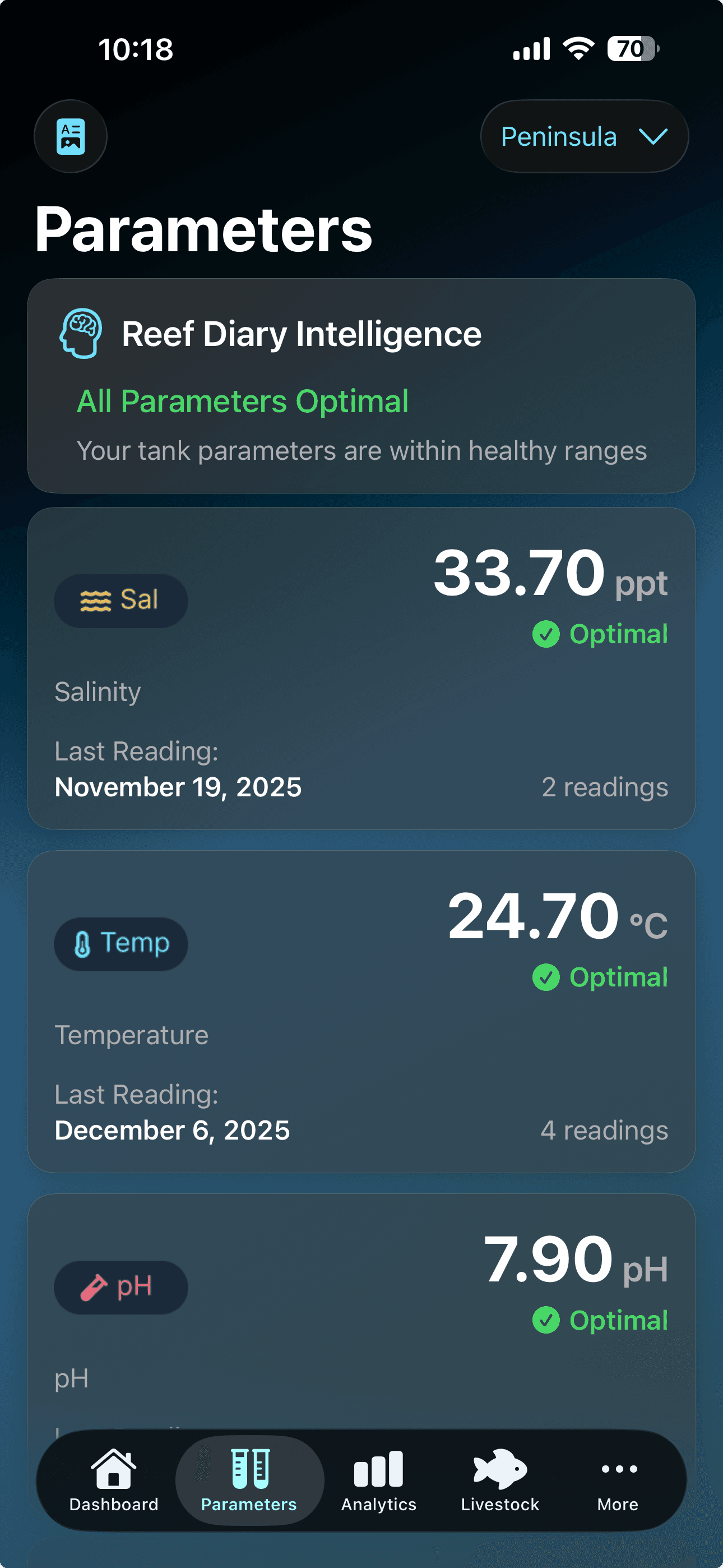 Water Quality Tracking